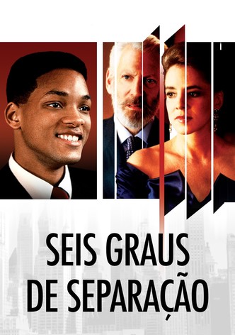 Seis Graus de Separação