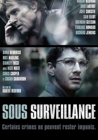 Sous surveillance