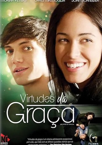 Virtudes da Graça