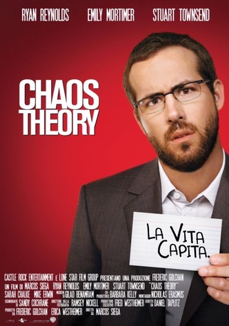 Chaos Theory