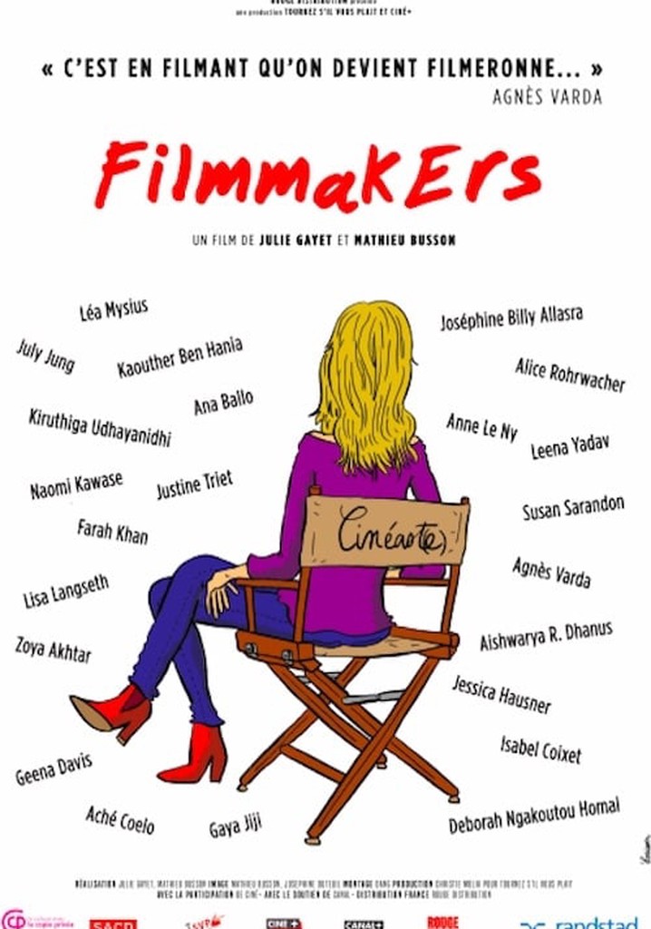 FilmmaKErs