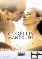 Corellis Mandoline