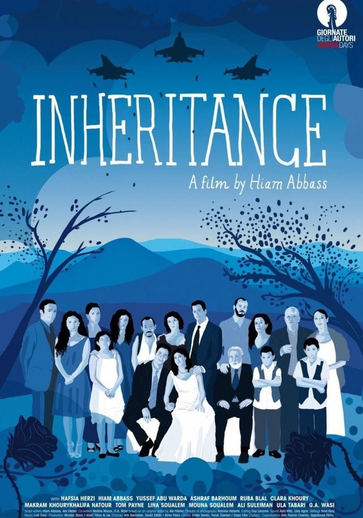 Inheritance