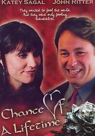 Životní příležitost