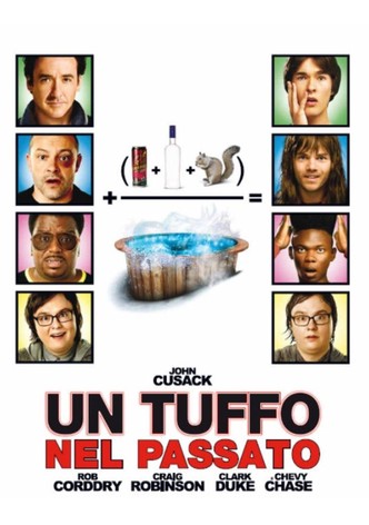 Un tuffo nel passato