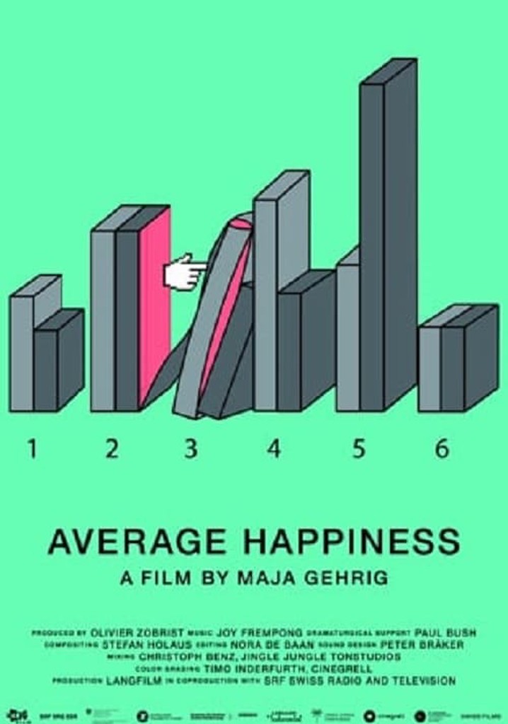 Average Happiness
