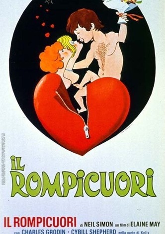 Il rompicuori