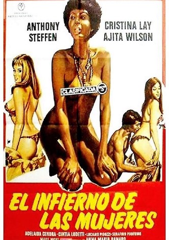 El infierno de las mujeres