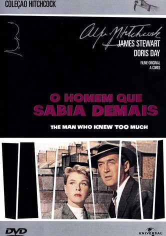 O Homem Que Sabia Demais