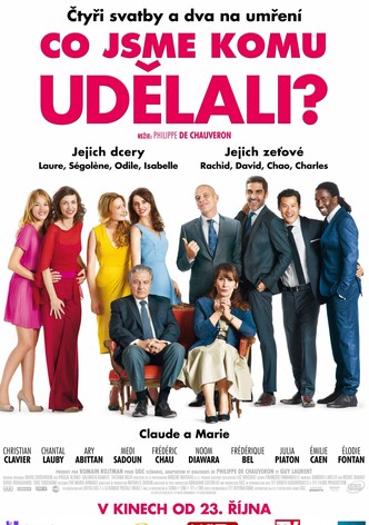 Co jsme komu udělali?