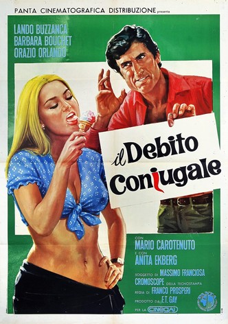 Il debito coniugale