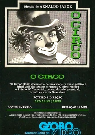 O Circo