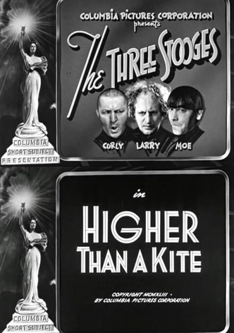 Higher Than a Kite