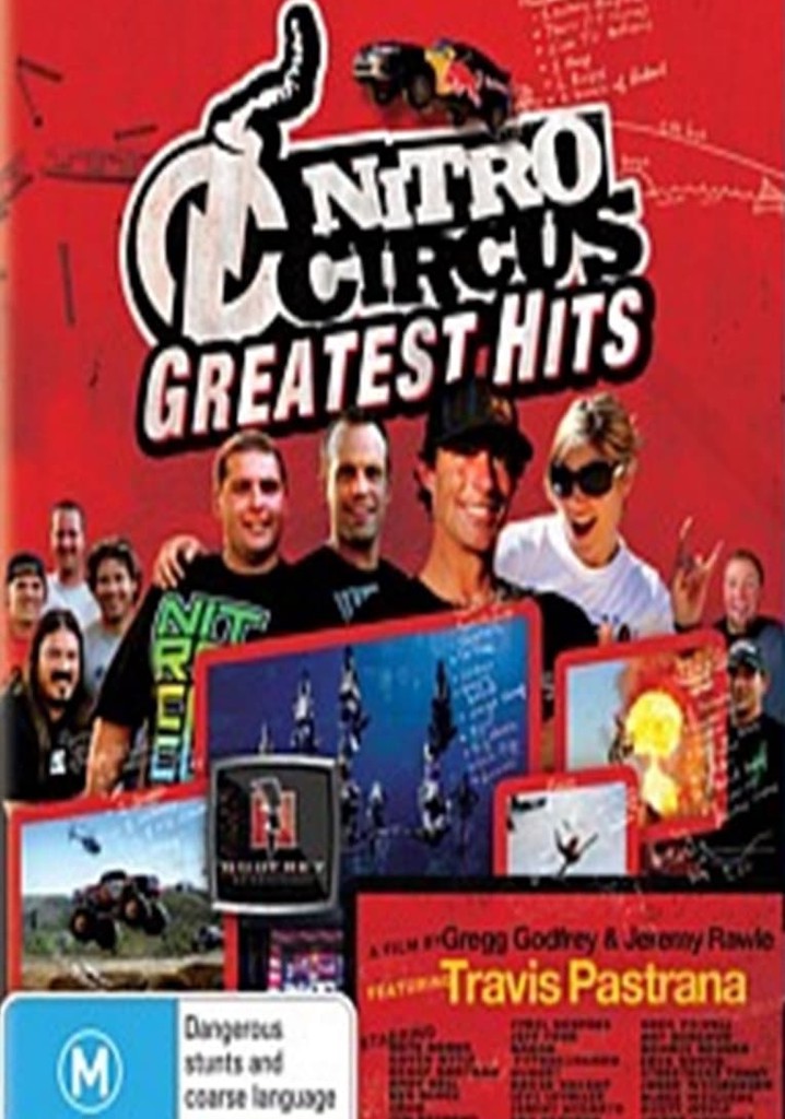 Nitro Circus Greatest Hits