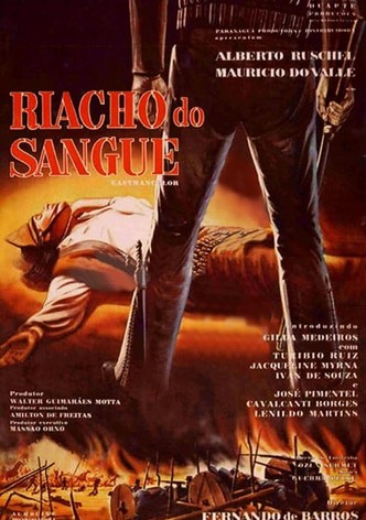 Riacho do Sangue