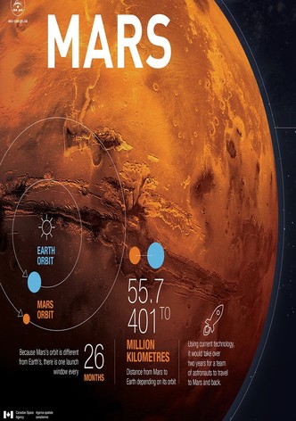 Mars: Pioneering the Planet