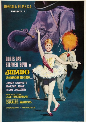 Jumbo, la sensación del circo