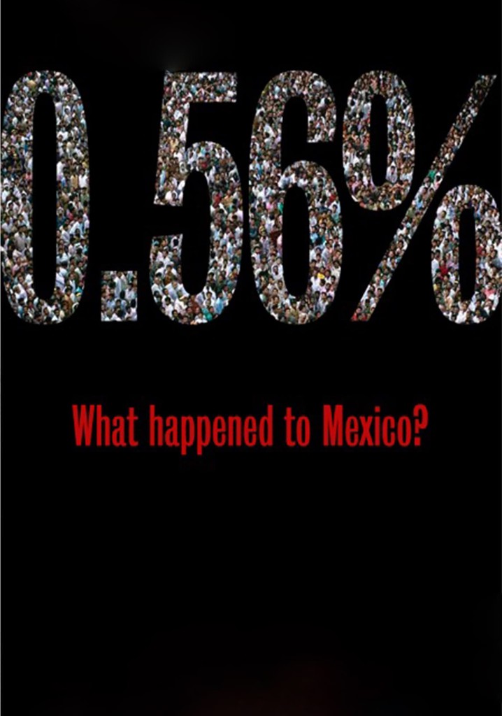 0.56% What happened to Mexico?