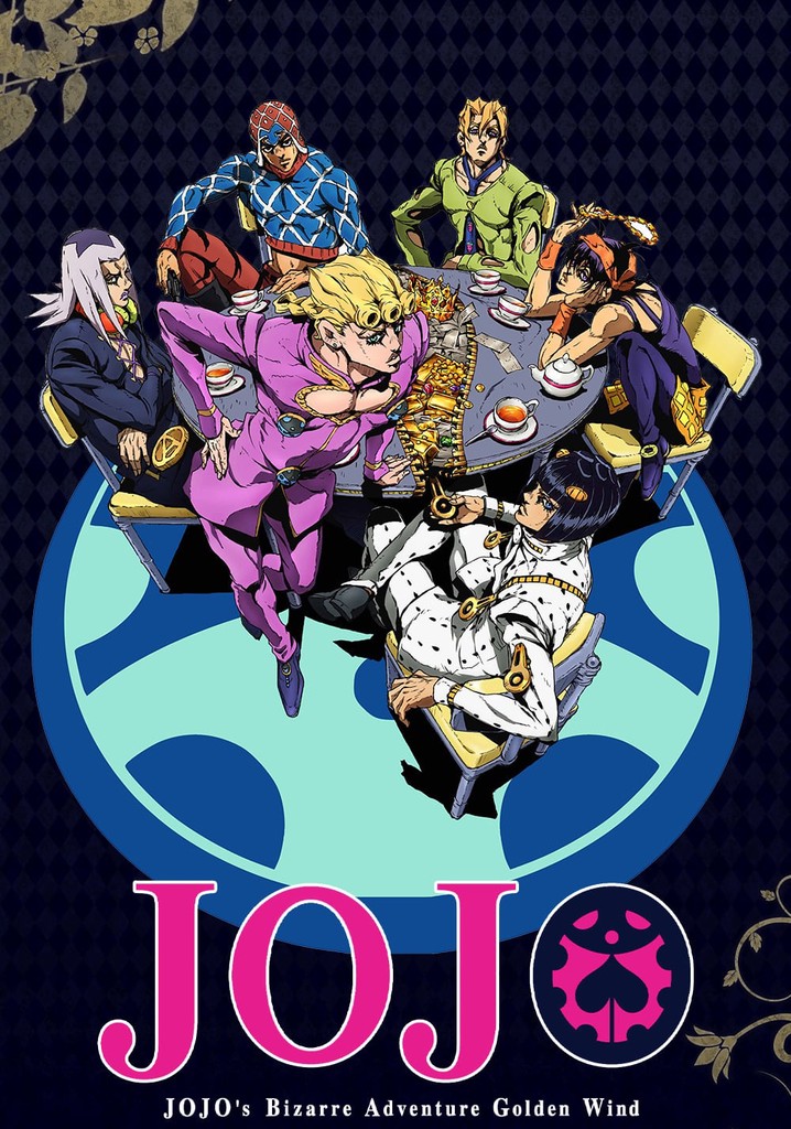 Guia para assistir Jojo's Bizarre Adventure