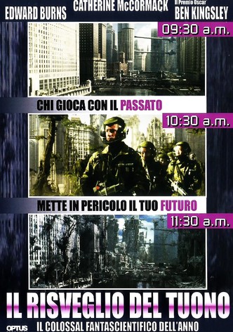 Il risveglio del tuono