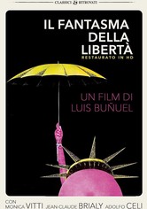 Il fantasma della libertà