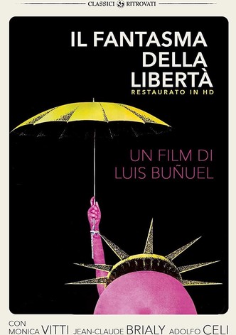 Il fantasma della libertà