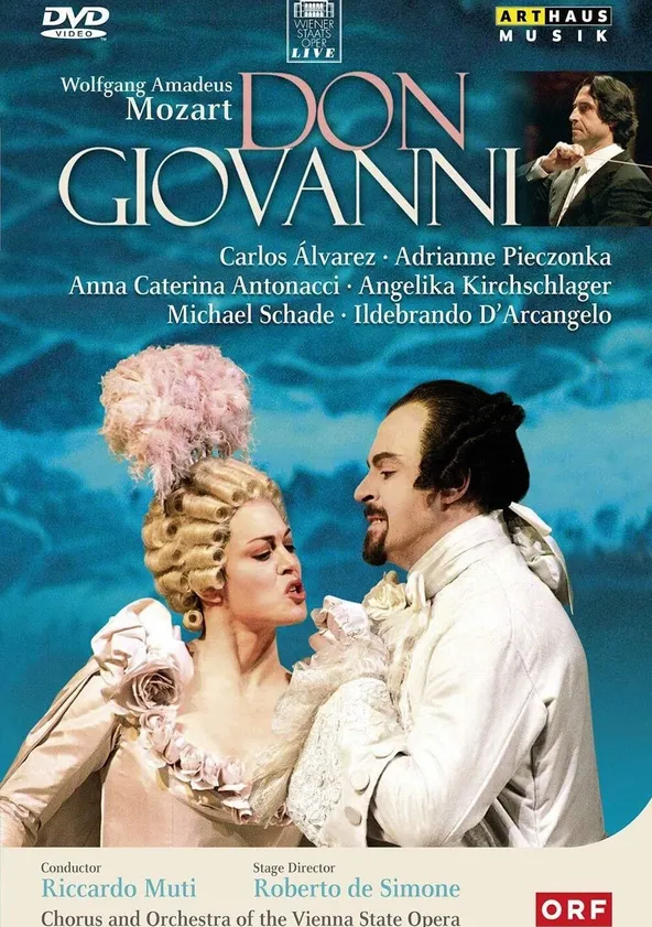 Don Giovanni (Wiener Staatsoper) Stream Online anschauen