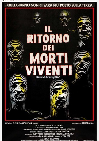 Il ritorno dei morti viventi