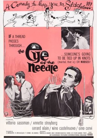 The Eye of the Needle