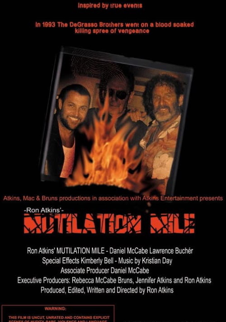 Mutilation Mile