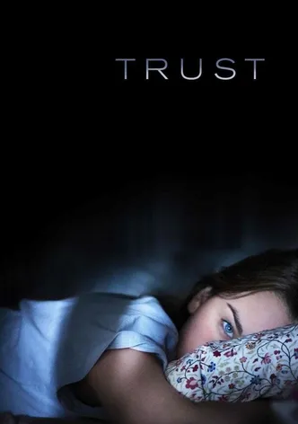 Trust poster