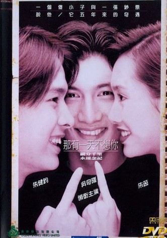 Remember M, Remember E