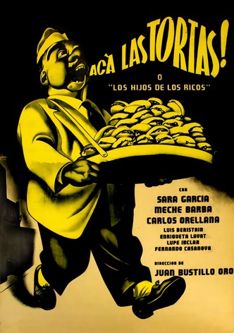 ¡Acá las Tortas!