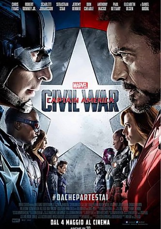 Captain America: Civil War