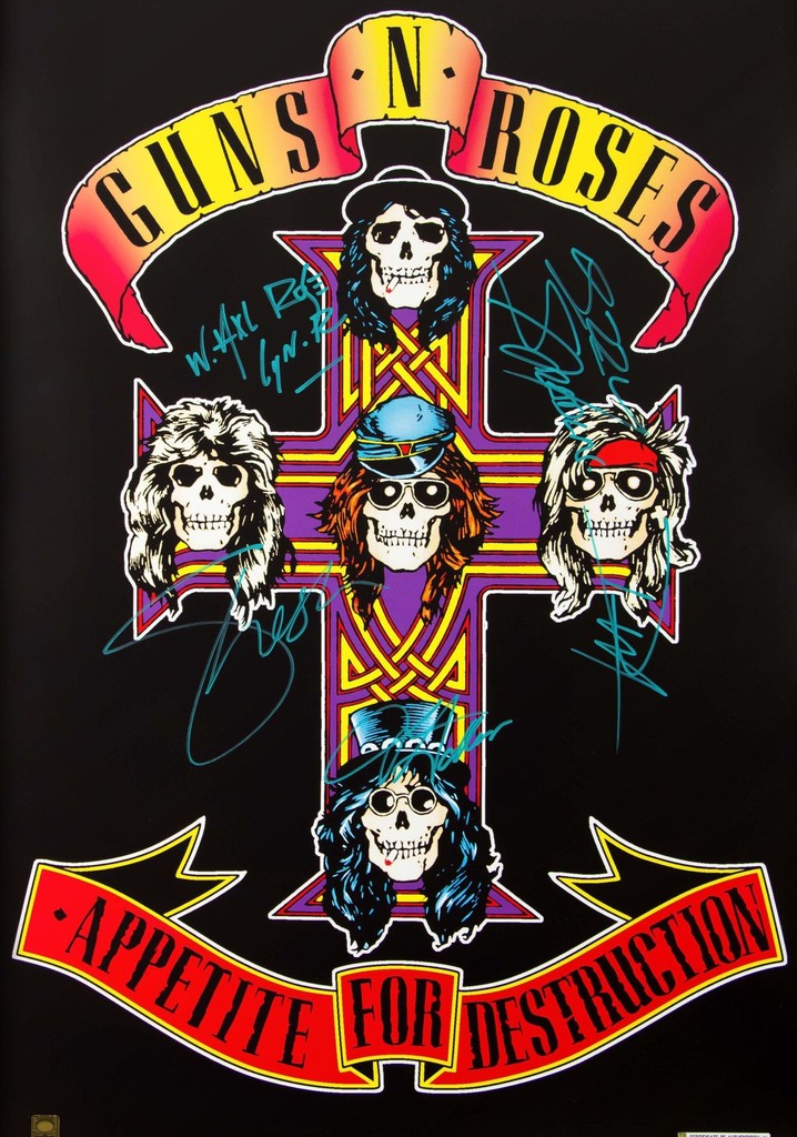Guns N' Roses - Appetite for Destruction
