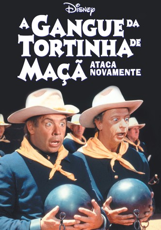 Os Mais Ferozes do Oeste