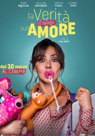 La verità, vi spiego, sull'amore