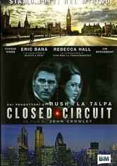 Closed Circuit