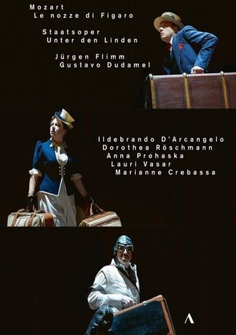 MOZART: LE NOZZE DI FIGARO