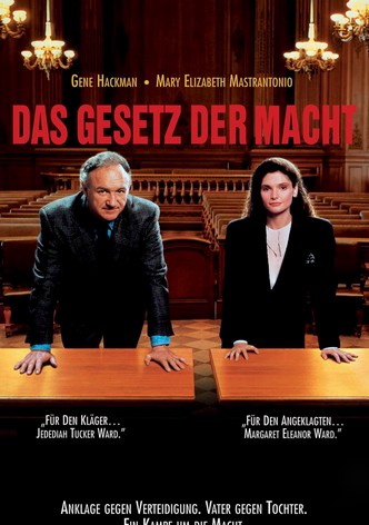 Das Gesetz der Macht