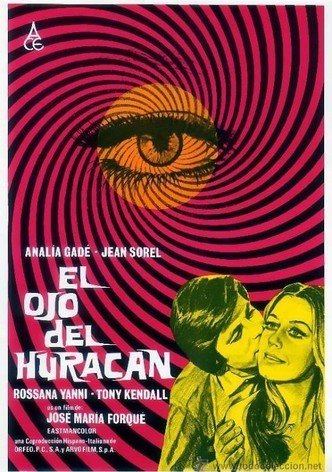 El ojo del huracán
