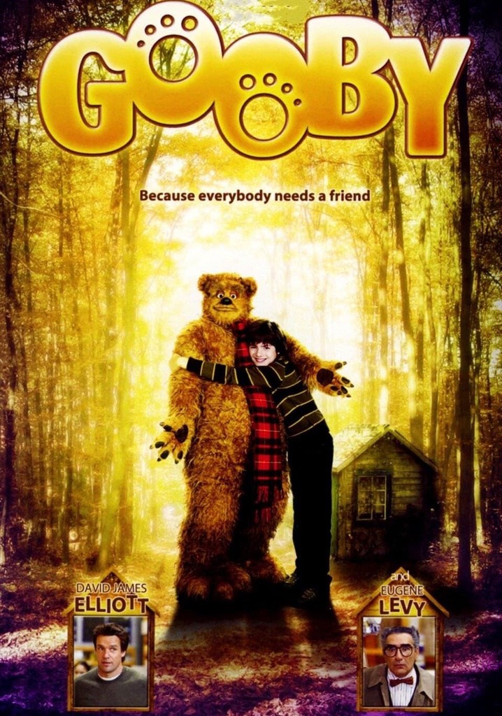 Gooby Bear | informacionpublica.svet.gob.gt