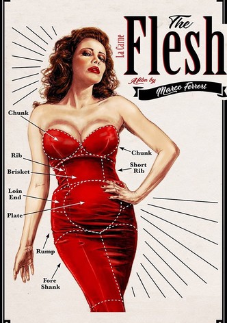The Flesh