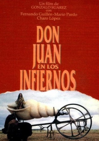 Don Juan en los infiernos