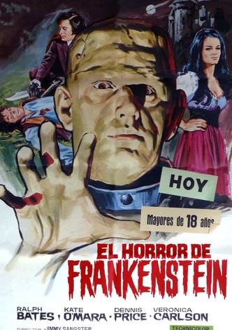 El horror de Frankenstein