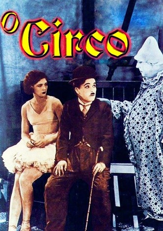 O Circo