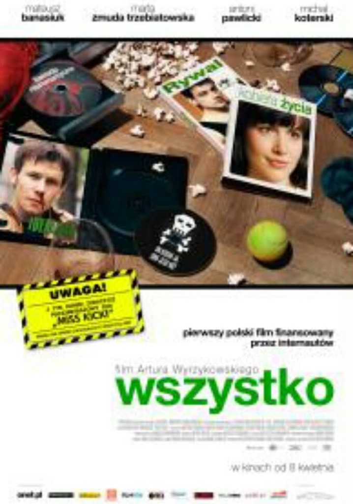 Wszystko