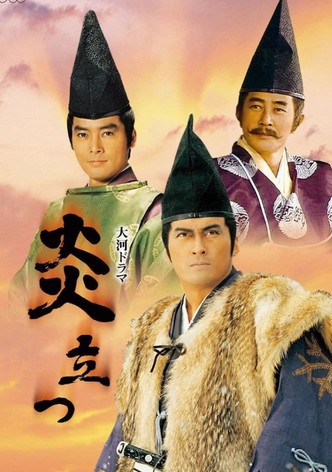 The Fire Still Burns