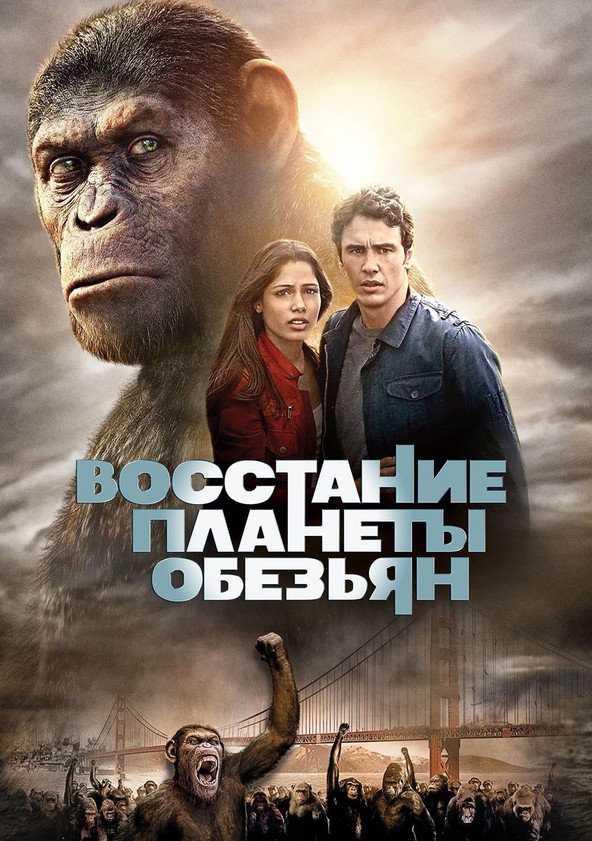Восстание Планеты Обезьян - Где Смотреть Онлайн