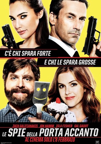 Le spie della porta accanto